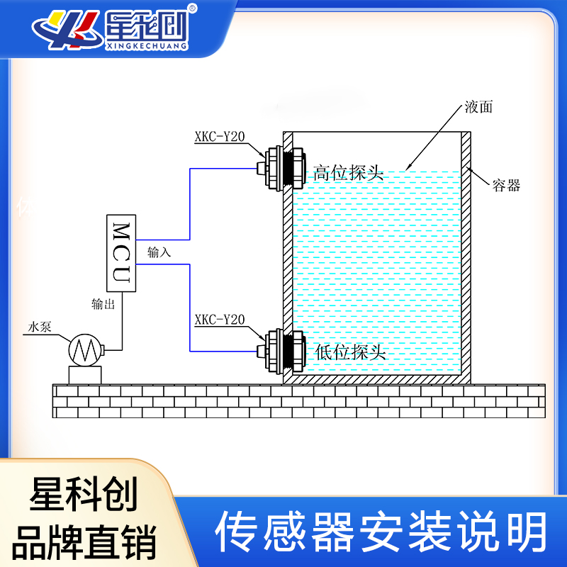 赢多多(中国区)官方网站入口