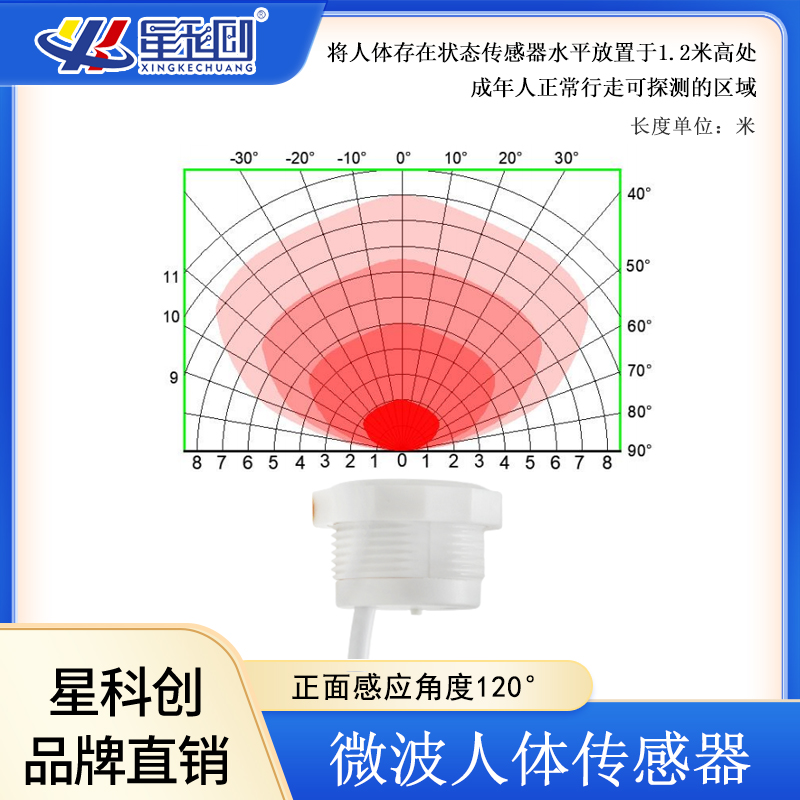 赢多多(中国区)官方网站入口